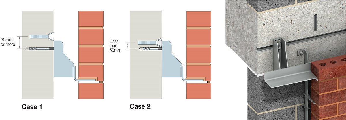 Ancon Cast In Dealing with redundant cast-in channels in close proximity to post ...